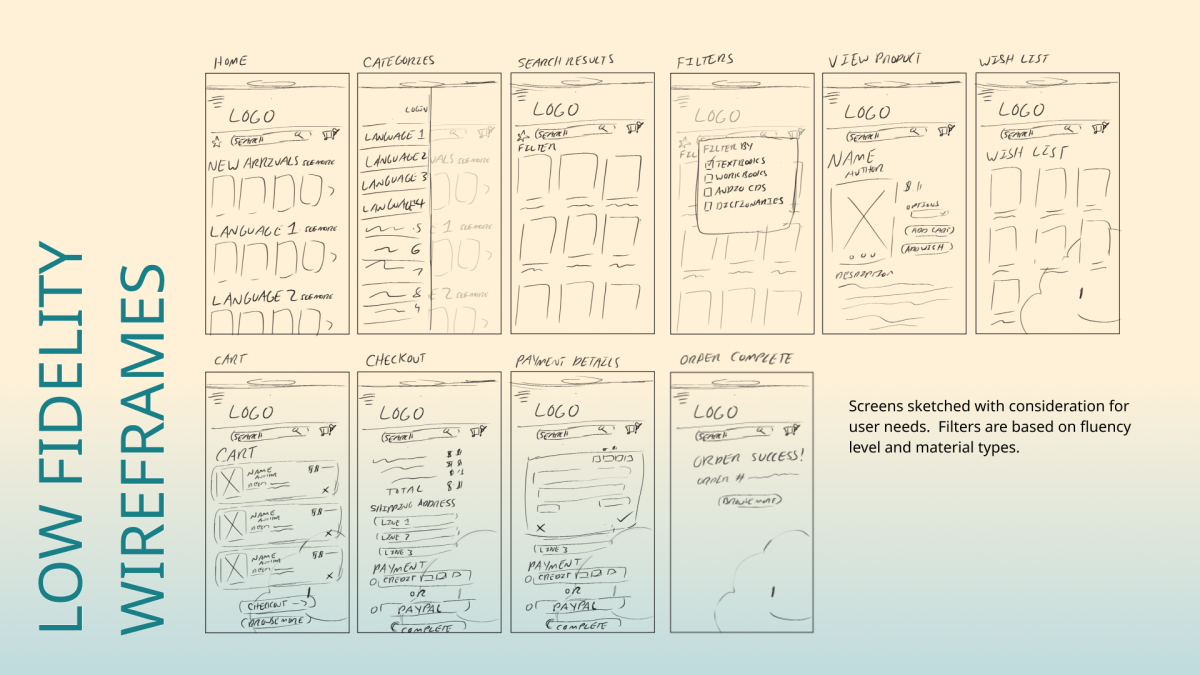 ConveyMockup