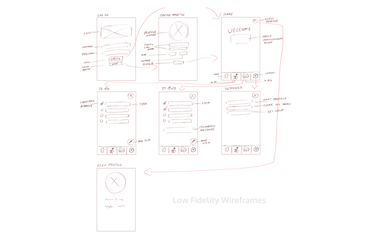 Sidenote Mockup